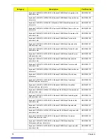 Preview for 87 page of Acer Aspire M5802 Service Manual