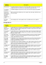 Preview for 54 page of Acer Aspire M5810 Service Manual