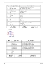 Preview for 67 page of Acer Aspire M5810 Service Manual