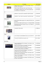 Preview for 77 page of Acer Aspire M5810 Service Manual