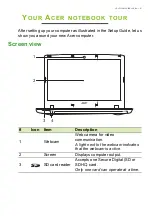 Предварительный просмотр 9 страницы Acer Aspire M5810 User Manual