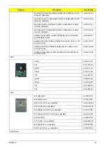 Предварительный просмотр 80 страницы Acer Aspire M5811 Service Manual