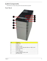 Preview for 13 page of Acer ASPIRE M5910(G) Service Manual