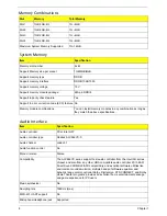 Preview for 16 page of Acer ASPIRE M5910(G) Service Manual