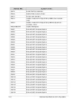 Предварительный просмотр 50 страницы Acer Aspire MS2361 Service Manual