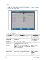 Предварительный просмотр 64 страницы Acer Aspire MS2361 Service Manual