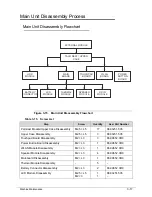 Предварительный просмотр 93 страницы Acer Aspire MS2361 Service Manual