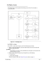 Предварительный просмотр 163 страницы Acer Aspire MS2361 Service Manual