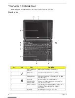 Предварительный просмотр 14 страницы Acer Aspire Notebook Series Service Manual