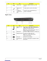 Предварительный просмотр 16 страницы Acer Aspire Notebook Series Service Manual