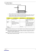 Preview for 19 page of Acer Aspire Notebook Series Service Manual