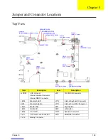 Preview for 139 page of Acer Aspire Notebook Series Service Manual