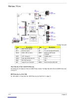 Preview for 140 page of Acer Aspire Notebook Series Service Manual