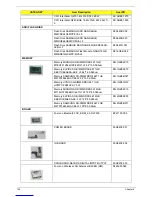 Preview for 146 page of Acer Aspire Notebook Series Service Manual