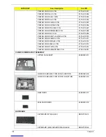 Preview for 148 page of Acer Aspire Notebook Series Service Manual
