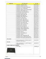 Preview for 149 page of Acer Aspire Notebook Series Service Manual