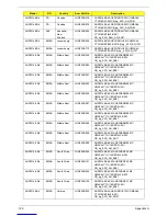 Preview for 169 page of Acer Aspire Notebook Series Service Manual