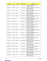 Preview for 173 page of Acer Aspire Notebook Series Service Manual