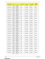 Preview for 219 page of Acer Aspire Notebook Series Service Manual