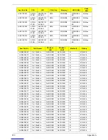 Preview for 243 page of Acer Aspire Notebook Series Service Manual