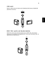 Preview for 897 page of Acer Aspire Notebook Series User Manual