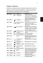 Preview for 1615 page of Acer Aspire Notebook Series User Manual