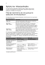 Предварительный просмотр 1946 страницы Acer Aspire Notebook Series User Manual