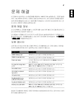Preview for 2161 page of Acer Aspire Notebook Series User Manual