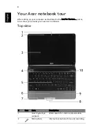 Preview for 4 page of Acer ASPIRE ONE 1410 Quick Manual