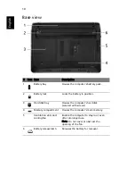 Preview for 10 page of Acer ASPIRE ONE 1410 Quick Manual