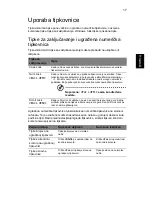 Preview for 1103 page of Acer Aspire ONE 522 Generic User Manual