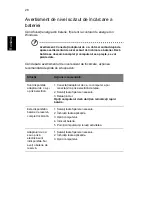 Preview for 1172 page of Acer Aspire ONE 522 Generic User Manual