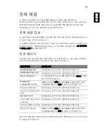 Preview for 1567 page of Acer Aspire ONE 522 Generic User Manual