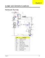 Предварительный просмотр 137 страницы Acer Aspire One AO532h Service Manual