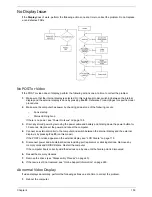 Preview for 119 page of Acer Aspire One AOP531h Service Manual