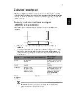 Preview for 733 page of Acer Aspire ONE D255E User Manual