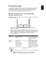 Preview for 1075 page of Acer Aspire ONE D255E User Manual