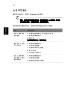 Preview for 1338 page of Acer Aspire ONE D255E User Manual