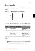 Preview for 1101 page of Acer Aspire One N57DQBB Generic User Manual