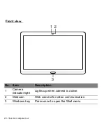 Предварительный просмотр 20 страницы Acer Aspire P3-131 User Manual