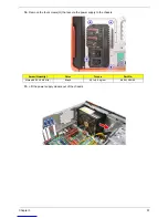 Предварительный просмотр 65 страницы Acer Aspire Predator G7700 Series Service Manual