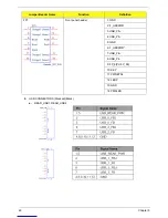 Preview for 56 page of Acer Aspire R3610 Service Manual