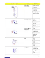 Preview for 54 page of Acer Aspire R3700 Service Manual