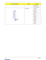 Preview for 58 page of Acer Aspire R3700 Service Manual