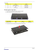 Preview for 40 page of Acer Aspire RL100 Service Manual