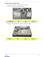 Preview for 41 page of Acer Aspire RL100 Service Manual