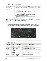 Предварительный просмотр 24 страницы Acer Aspire S3-391 Service Manual