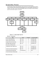 Предварительный просмотр 61 страницы Acer Aspire S3-391 Service Manual