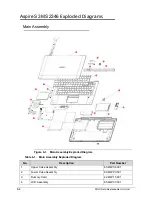 Предварительный просмотр 172 страницы Acer Aspire S3-391 Service Manual