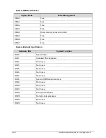 Preview for 36 page of Acer Aspire S3 MS2346 Service Manual